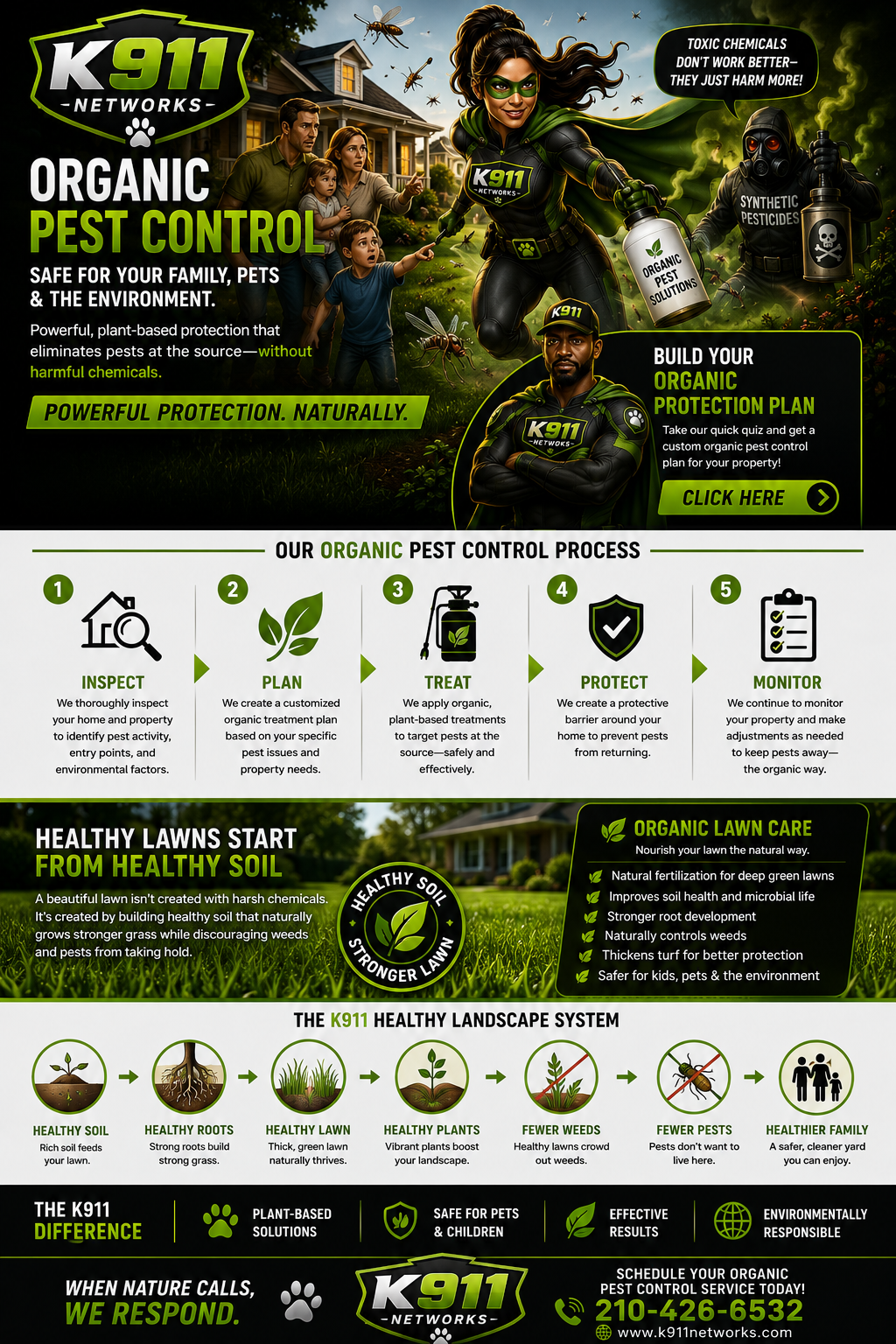 K911 female superhero protecting a family and landscape from mosquitoes and outdoor pests with organic pest control, plus the K911 organic pest control process and healthy landscape system.
